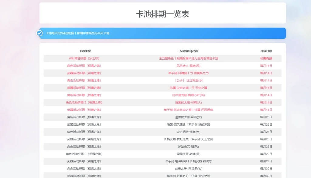 图片[2]-用户定制插件 – 子比活动进程插件【用户未付款，开源处理】-子比插件商城